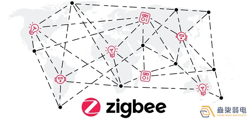 zigbee在工業(yè)領(lǐng)域應(yīng)用有哪些？