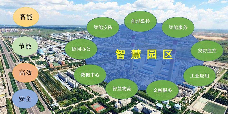 漲知識(shí)：智慧園區(qū)管理技術(shù)發(fā)展關(guān)鍵有哪？