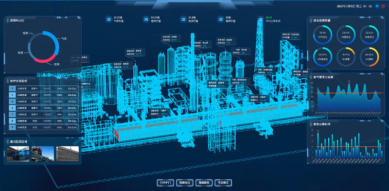 新建工廠3D可視化建設(shè)是什么樣的？