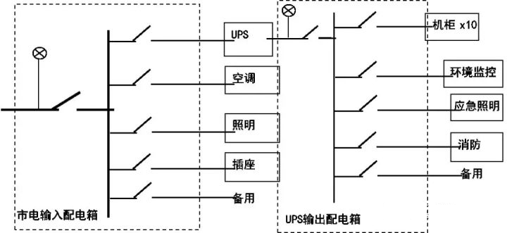 圖片2