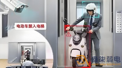 AI視頻監(jiān)控如何防范電瓶車進電梯？