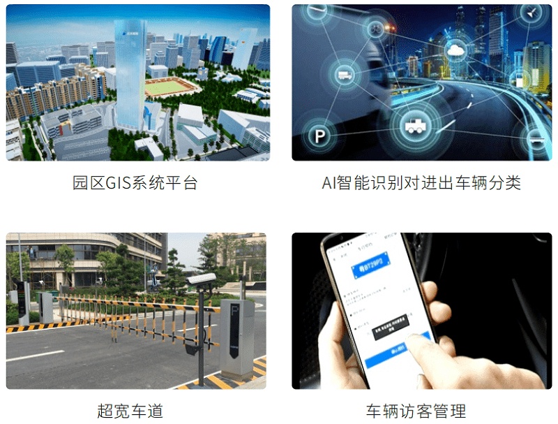 智慧園區(qū)AI布控方案，讓管理更簡單
